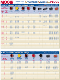 Guide d'application pour les bouchons